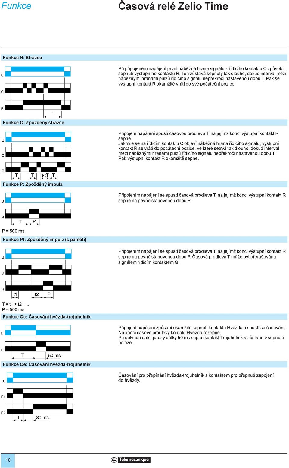 Funkce O: Zpožděný strážce Připojení napájení spustí časovou prodlevu, na jejímž konci výstupní kontakt sepne.