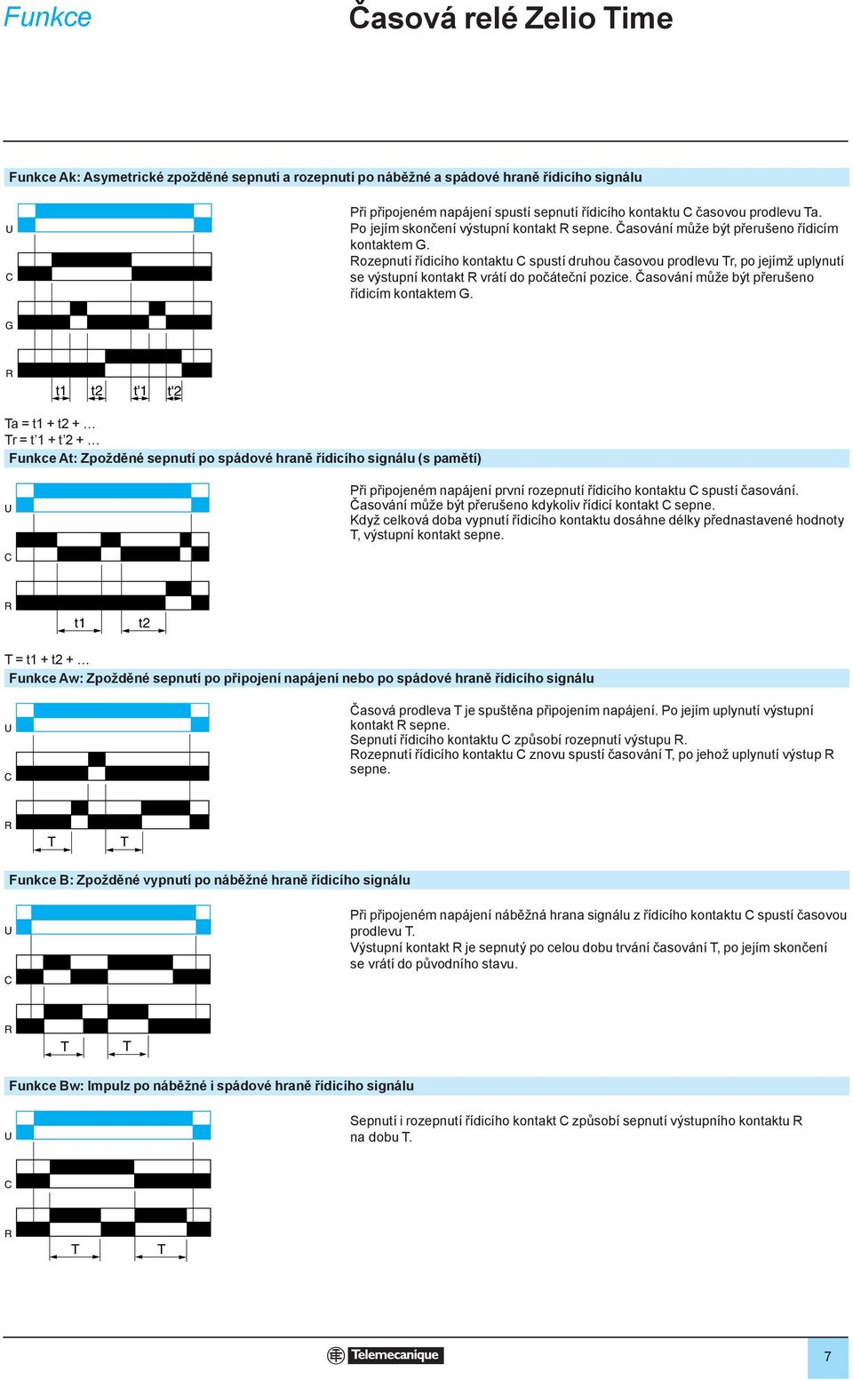ozepnutí řídicího kontaktu spustí druhou časovou prodlevu r, po jejímž uplynutí se výstupní kontakt vrátí do počáteční pozice. Časování může být přerušeno řídicím kontaktem G.