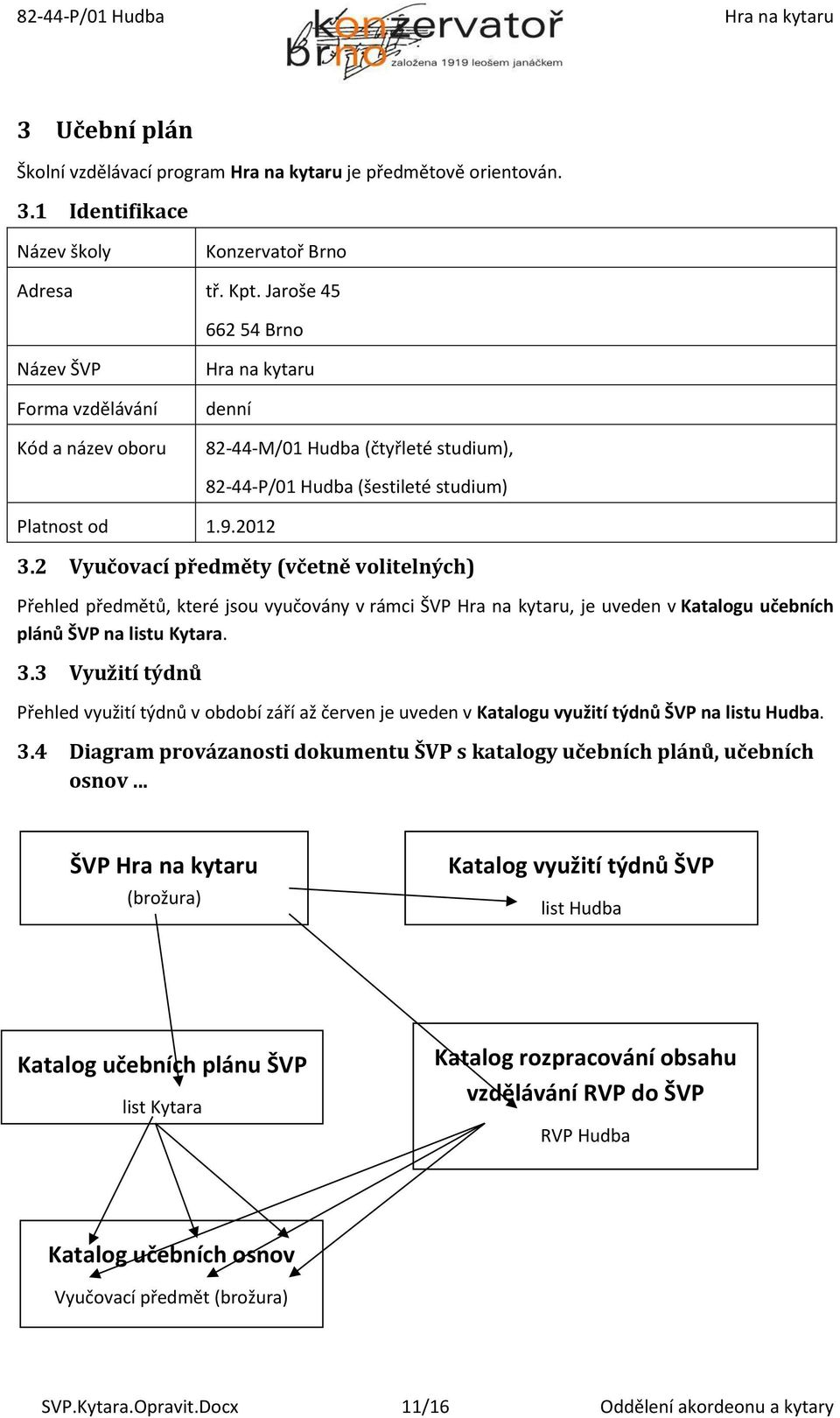 2 Vyučovací předměty (včetně volitelných) Přehled předmětů, které jsou vyučovány v rámci ŠVP, je uveden v Katalogu učebních plánů ŠVP na listu Kytara. 3.