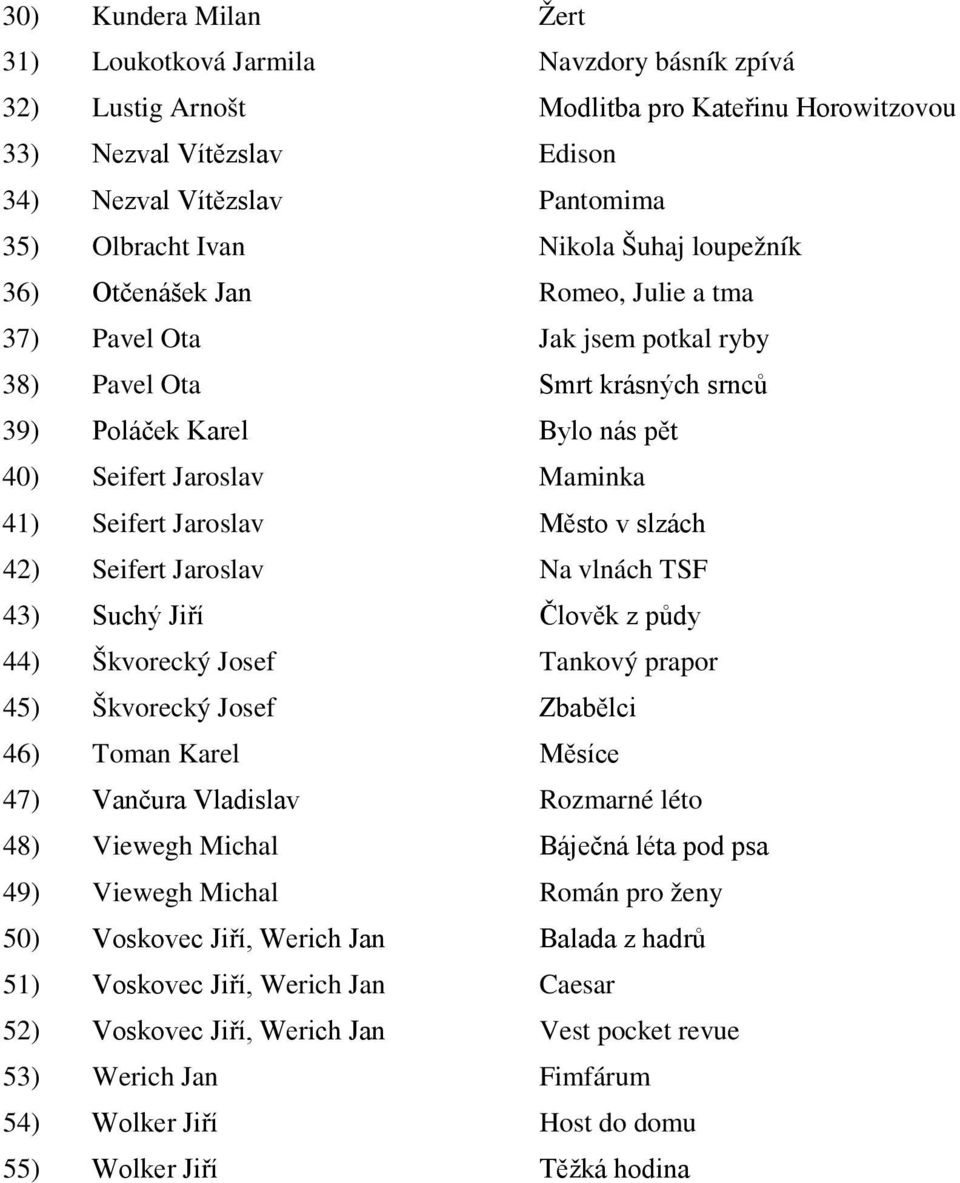 Seifert Jaroslav Město v slzách 42) Seifert Jaroslav Na vlnách TSF 43) Suchý Jiří Člověk z půdy 44) Škvorecký Josef Tankový prapor 45) Škvorecký Josef Zbabělci 46) Toman Karel Měsíce 47) Vančura