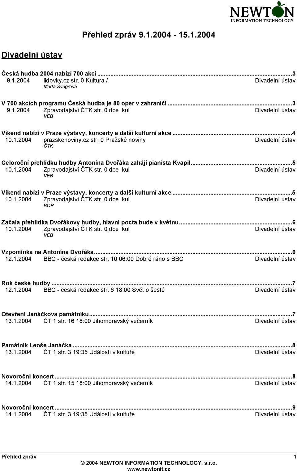 ..5 10.1.2004 Zpravodajství ČTK str. 0 dce kul VEB Víkend nabízí v Praze výstavy, koncerty a další kulturní akce...5 10.1.2004 Zpravodajství ČTK str. 0 dce kul BOR Začala přehlídka Dvořákovy hudby, hlavní pocta bude v květnu.