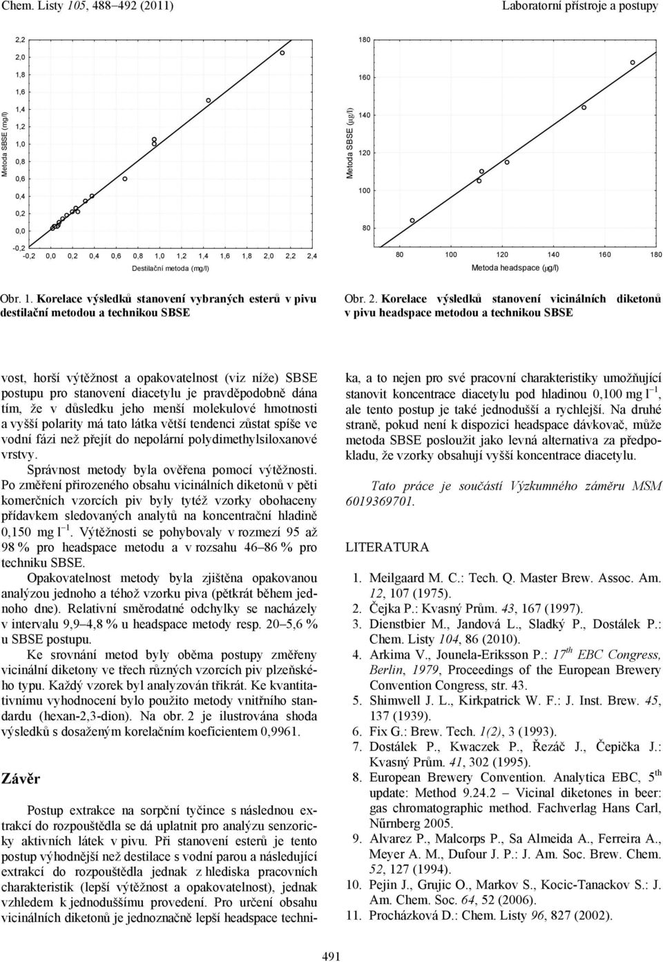 Korelace výsledků stanovení vicinálních diketonů v pivu headspace metodou a technikou SBSE vost, horší a (viz níže) SBSE postupu pro stanovení diacetylu je pravděpodobně dána tím, že v důsledku jeho