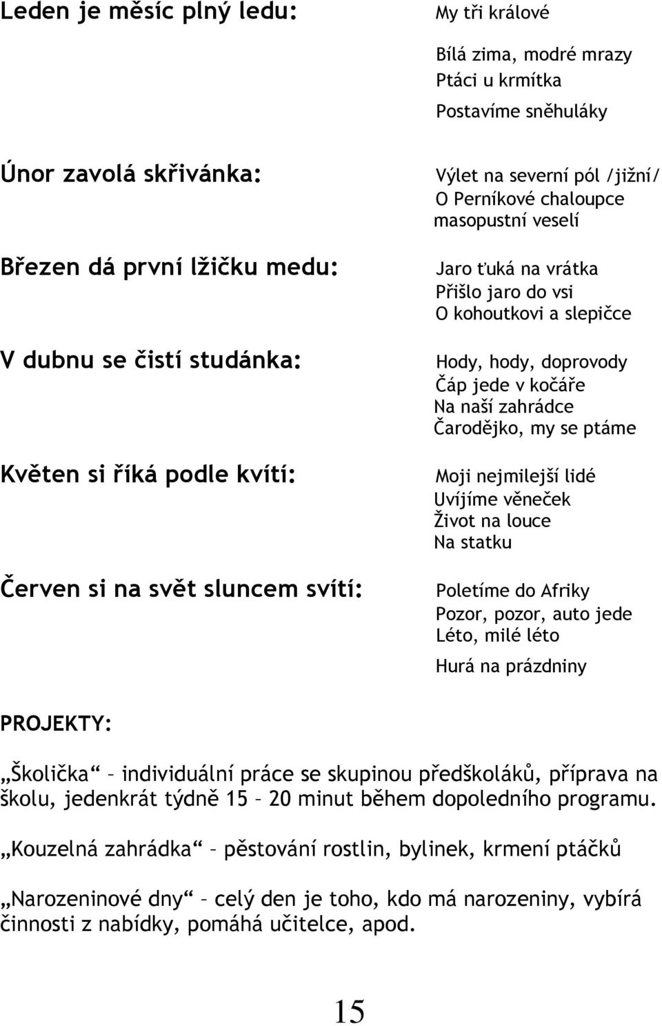 jede v kočáře Na naší zahrádce Čarodějko, my se ptáme Moji nejmilejší lidé Uvíjíme věneček Život na louce Na statku Poletíme do Afriky Pozor, pozor, auto jede Léto, milé léto Hurá na prázdniny