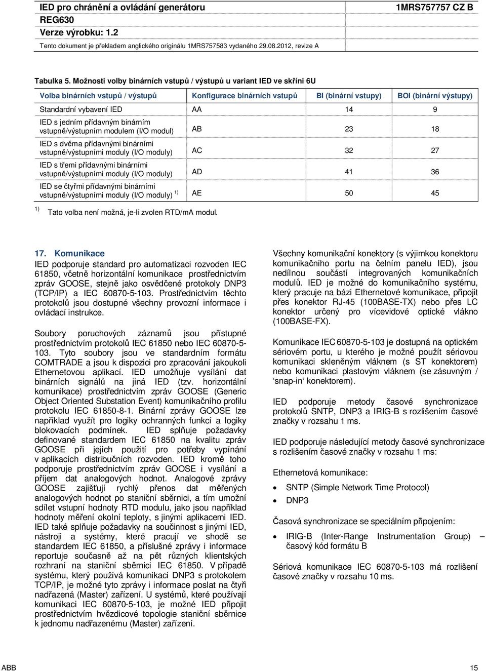 14 9 IED s jedním přídavným binárním vstupně/výstupním modulem (I/O modul) AB 23 18 IED s dvěma přídavnými binárními vstupně/výstupními moduly (I/O moduly) AC 32 27 IED s třemi přídavnými binárními