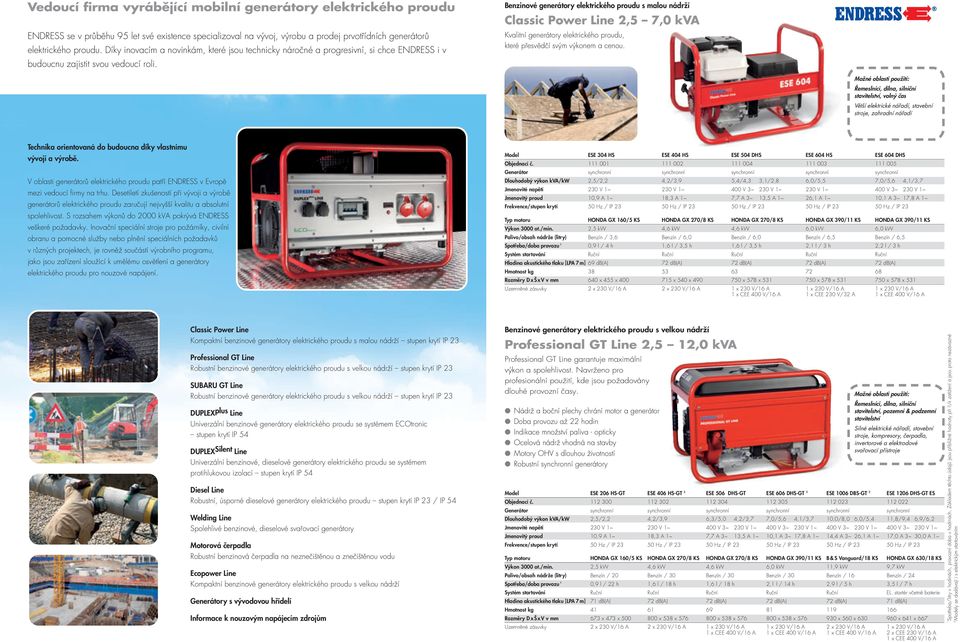 Benzinové generátory elektrického proudu s malou nádrží Classic Power Line,5 7,0 kva Kvalitní generátory elektrického proudu, které přesvědčí svým výkonem a cenou.