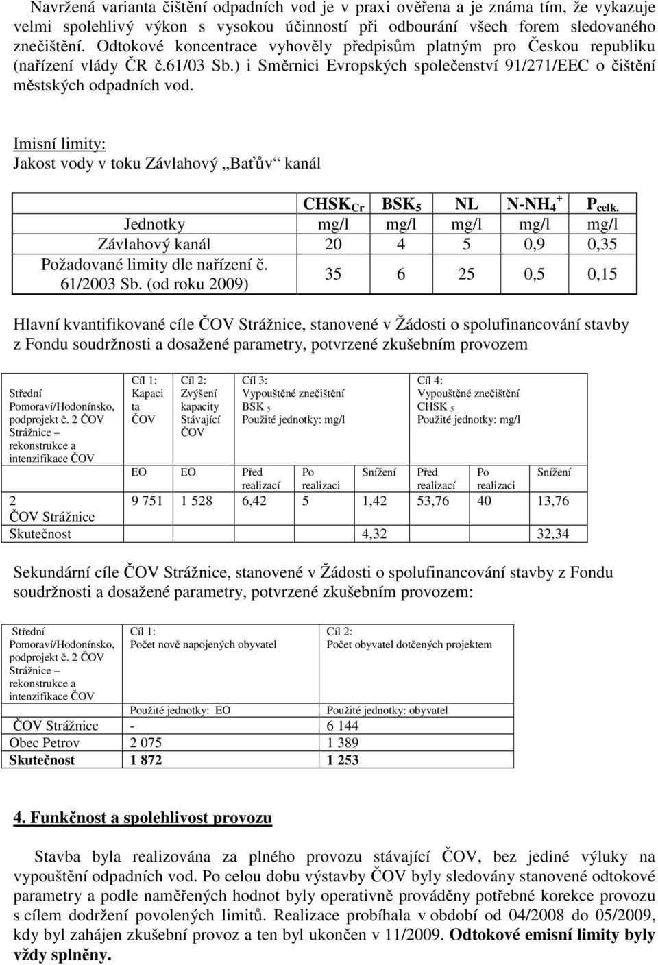 Imisní limity: Jakost vody v toku Závlahový Baťův kanál CHSK Cr BSK 5 NL + N-NH 4 P celk. Jednotky mg/l mg/l mg/l mg/l mg/l Závlahový kanál 20 4 5 0,9 0,35 Požadované limity dle nařízení č.