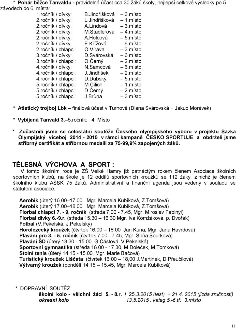 místo 3.ročník / chlapci: O.Černý 2.místo 4.ročník / dívky: N.Samcová 6.místo 4.ročník / chlapci: J.Jindřišek 2.místo 4.ročník / chlapci: D.Dubský 5.místo 5.ročník / chlapci: M.Cilich 1.místo 5.ročník / chlapci: D.Černý 2.místo 5.ročník / chlapci: J.Brůna 3.