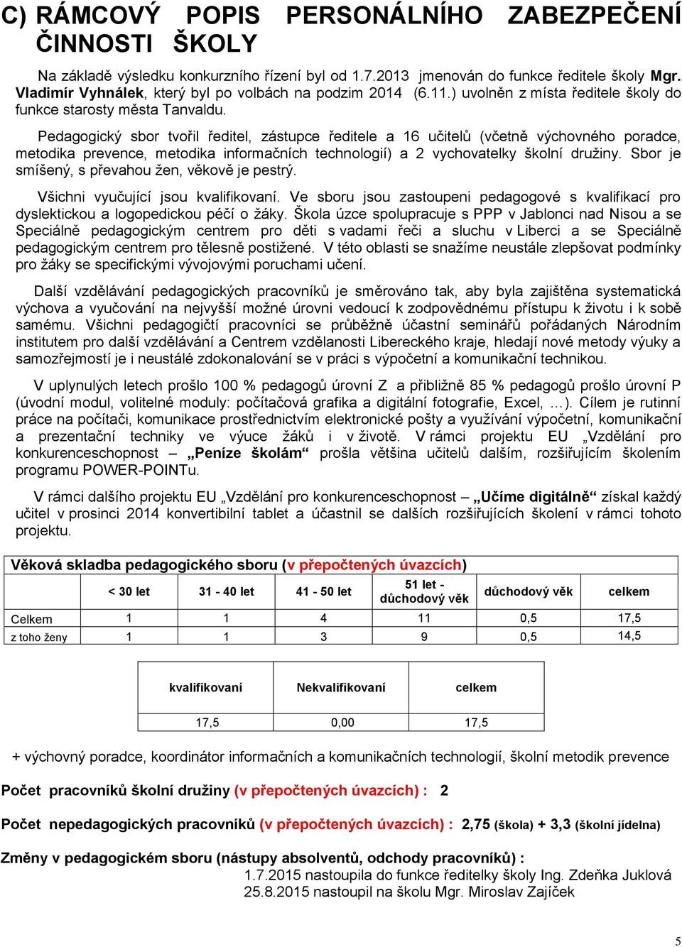 Pedagogický sbor tvořil ředitel, zástupce ředitele a 16 učitelů (včetně výchovného poradce, metodika prevence, metodika informačních technologií) a 2 vychovatelky školní družiny.