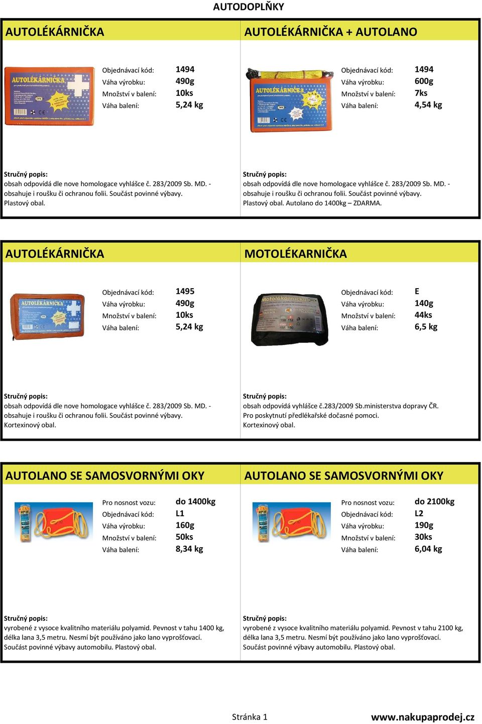 AUTOLÉKÁRNIČKA MOTOLÉKARNIČKA 1495 490g 10ks 5,24 kg E 140g 44ks 6,5 kg obsah odpovídá dle nove homologace vyhlášce č. 283/2009 Sb. MD. obsahuje i roušku či ochranou folii. Součást povinné výbavy.