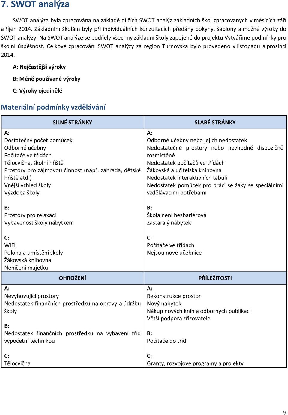 Na SWOT analýze se podílely všechny základní školy zapojené do projektu Vytváříme podmínky pro školní úspěšnost.
