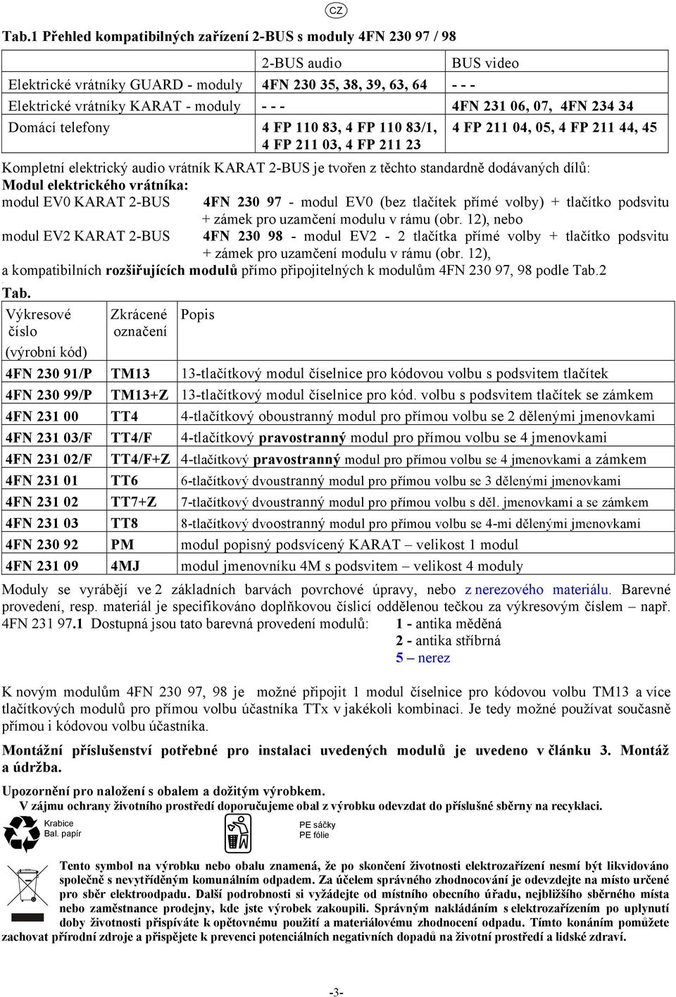 dodávaných dílů: Modul elektrického vrátníka: modul EV0 KARAT -BUS 4FN 30 97 - modul EV0 (bez tlačítek přímé volby) + tlačítko podsvitu + zámek pro uzamčení modulu v rámu (obr.