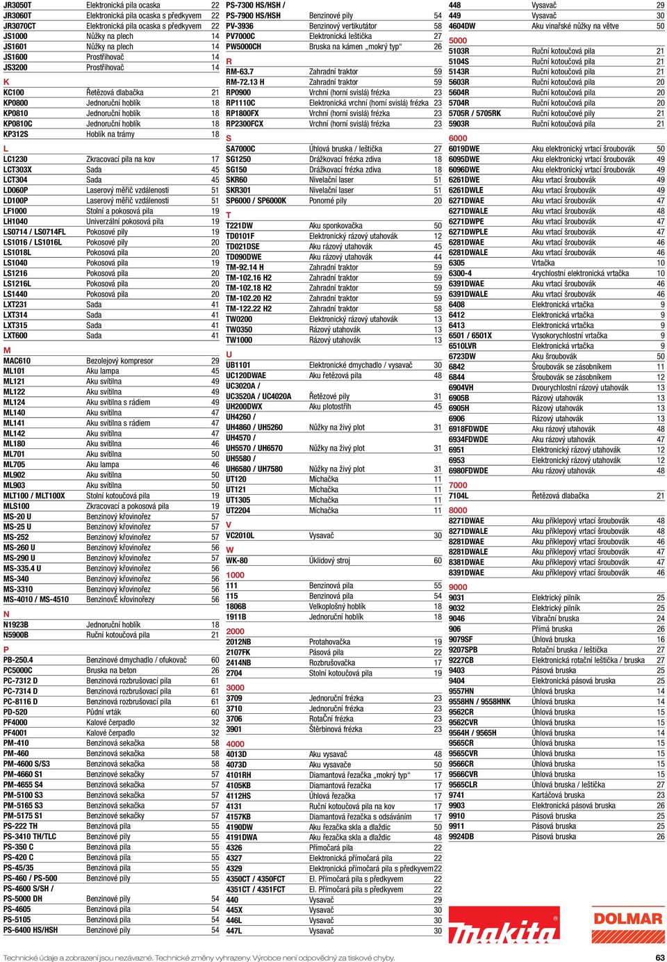 LCT303X Sada 45 LCT304 Sada 45 LD060P Laserový měřič vzdálenosti 51 LD100P Laserový měřič vzdálenosti 51 LF1000 Stolní a pokosová pila 19 LH1040 Univerzální pokosová pila 19 LS0714 / LS0714FL