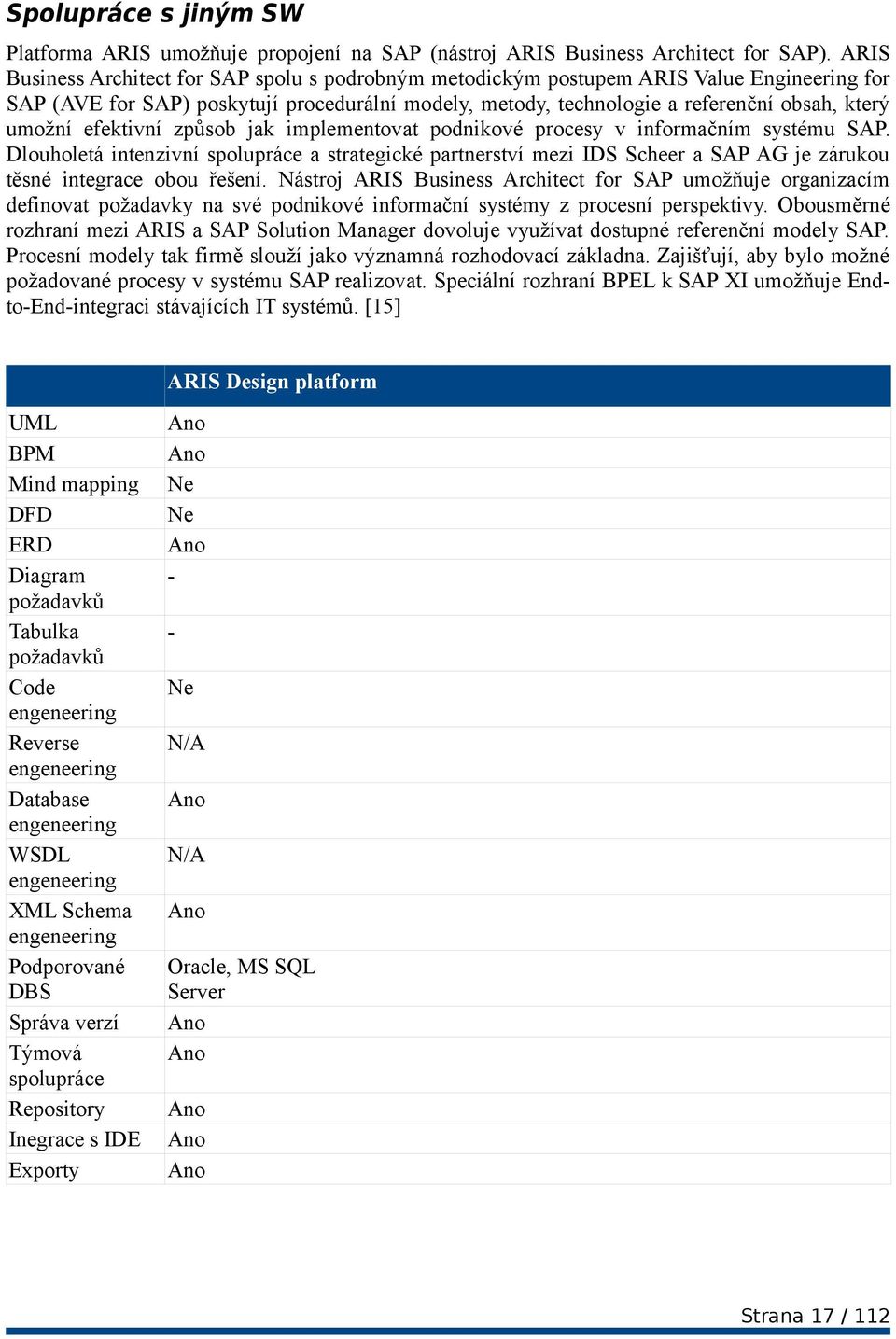 efektivní způsob jak implementovat podnikové procesy v informačním systému SAP.