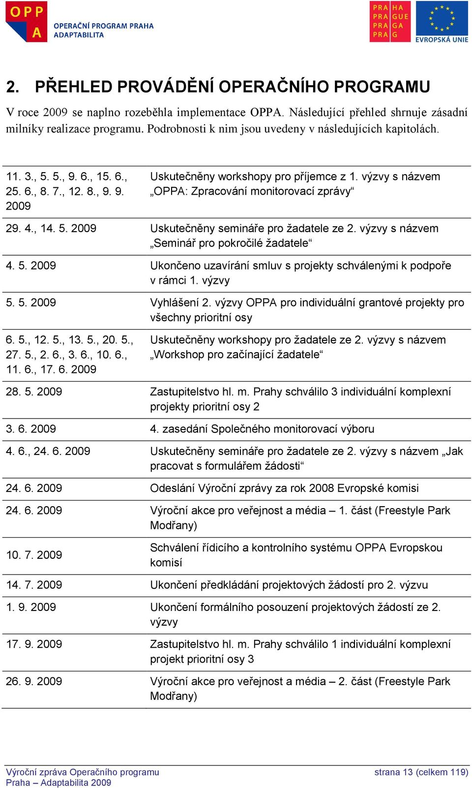 výzvy s názvem OPPA: Zpracování monitorovací zprávy 29. 4., 14. 5. 2009 Uskutečněny semináře pro ţadatele ze 2. výzvy s názvem Seminář pro pokročilé ţadatele 4. 5. 2009 Ukončeno uzavírání smluv s projekty schválenými k podpoře v rámci 1.