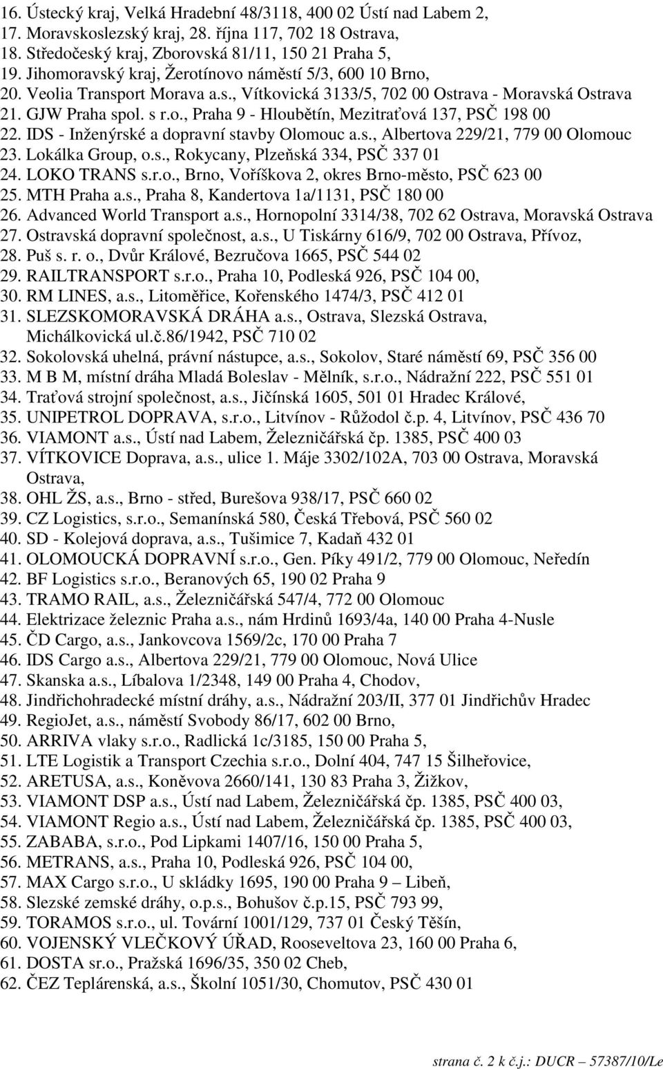 IDS - Inženýrské a dopravní stavby Olomouc a.s., Albertova 229/21, 779 00 Olomouc 23. Lokálka Group, o.s., Rokycany, Plzeňská 334, PSČ 337 01 24. LOKO TRANS s.r.o., Brno, Voříškova 2, okres Brno-město, PSČ 623 00 25.