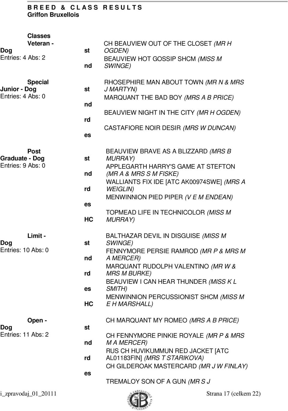 BEAUVIEW NIGHT IN THE CITY (MR H OGDEN) CASTAFIORE NOIR DESIR (MRS W DUNCAN) BEAUVIEW BRAVE AS A BLIZZARD (MRS B MURRAY) APPLEGARTH HARRY'S GAME AT STEFTON (MR A & MRS S M FISKE) WALLIANTS FIX IDE