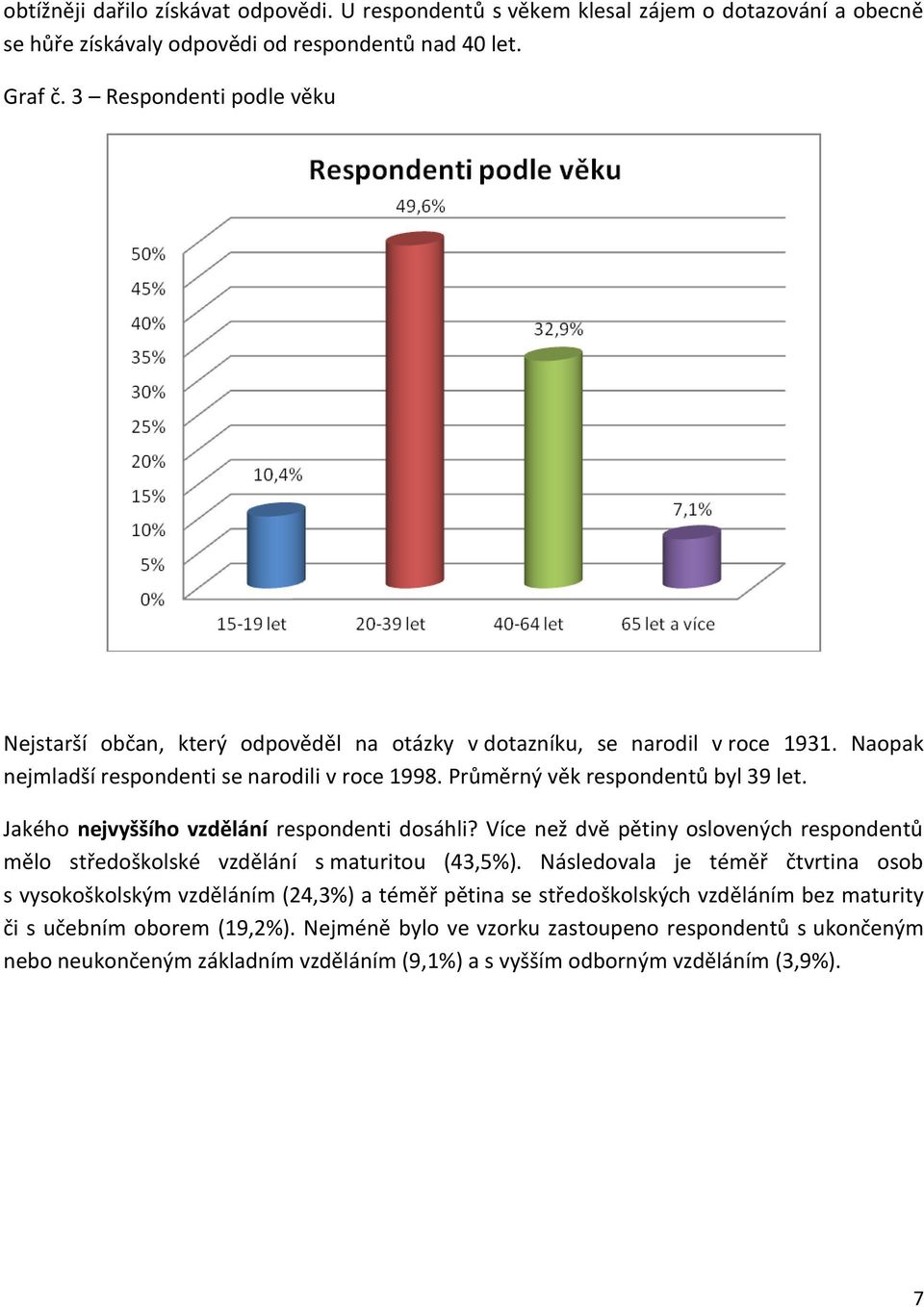 Jakého nejvyššího vzdělání respondenti dosáhli? Více než dvě pětiny oslovených respondentů mělo středoškolské vzdělání s maturitou (43,5%).