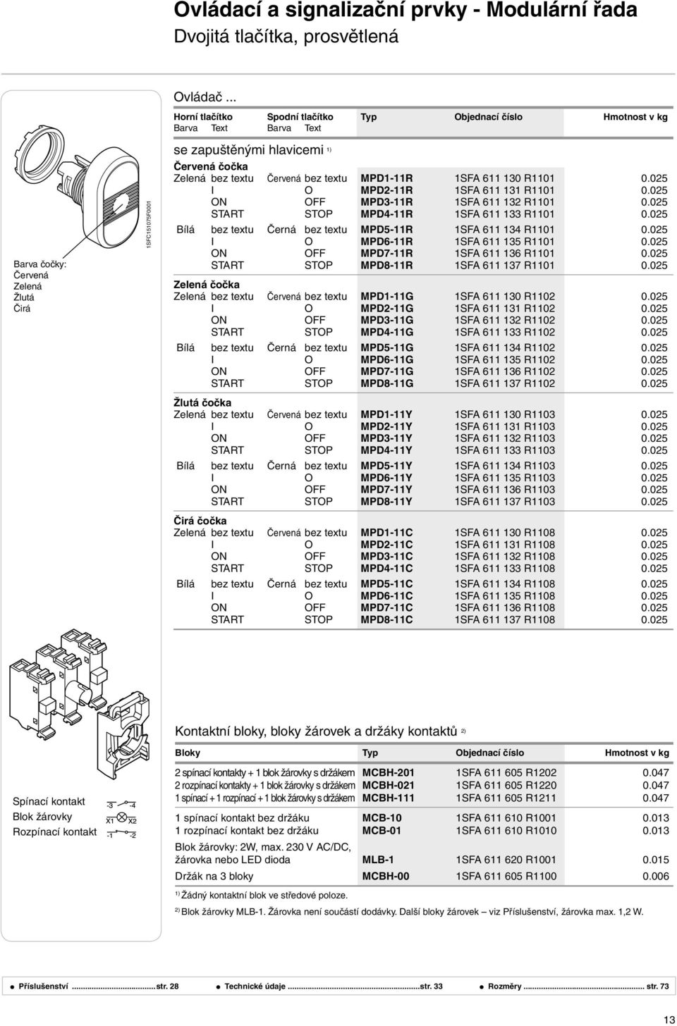 textu Červená bez textu MPD1-11R 1SFA 611 130 R1101 0.025 I O MPD2-11R 1SFA 611 131 R1101 0.025 ON OFF MPD3-11R 1SFA 611 132 R1101 0.025 START STOP MPD4-11R 1SFA 611 133 R1101 0.