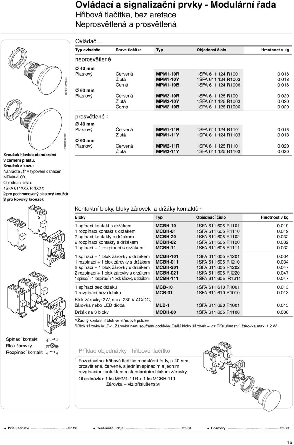 018 Černá MPM1-10B 1SFA 611 124 R1006 0.018 Ø 60 mm Plastový Červená MPM2-10R 1SFA 611 125 R1001 0.020 Žlutá MPM2-10Y 1SFA 611 125 R1003 0.020 Černá MPM2-10B 1SFA 611 125 R1006 0.