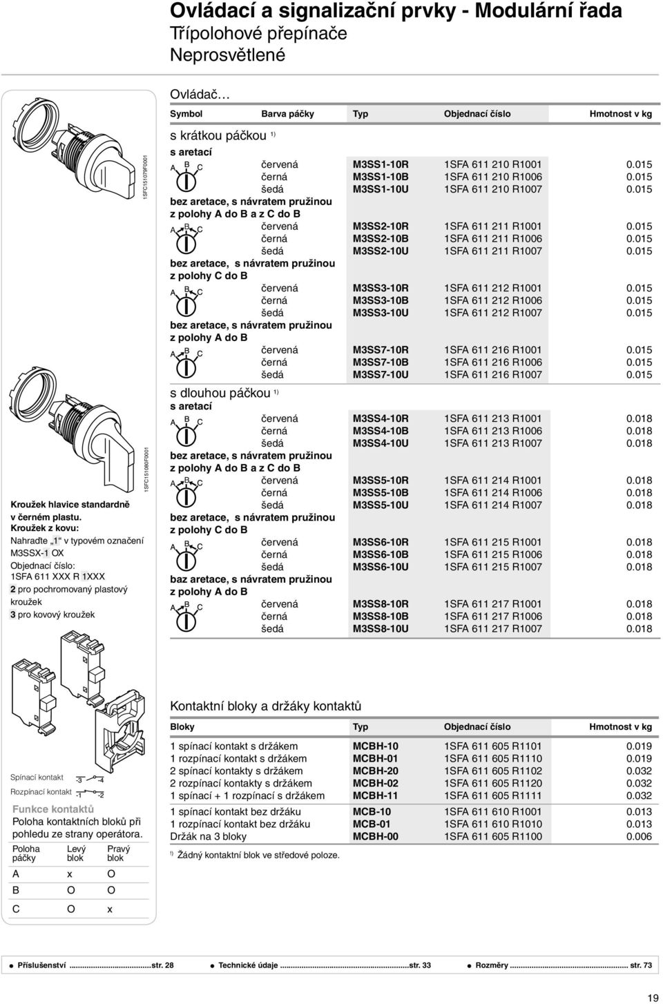 1) s aretací červená M3SS1-10R 1SFA 611 210 R1001 0.015 černá M3SS1-10B 1SFA 611 210 R1006 0.015 šedá M3SS1-10U 1SFA 611 210 R1007 0.