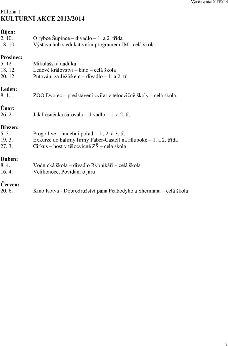 a 2. tř. Březen: 5. 3. Progo live hudební pořad 1., 2. a 3. tř. 19. 3. Exkurze do balírny firmy Faber-Castell na Hluboké 1. a 2. třída 27. 3. Cirkus host v tělocvičně ZŠ celá škola Duben: 8.