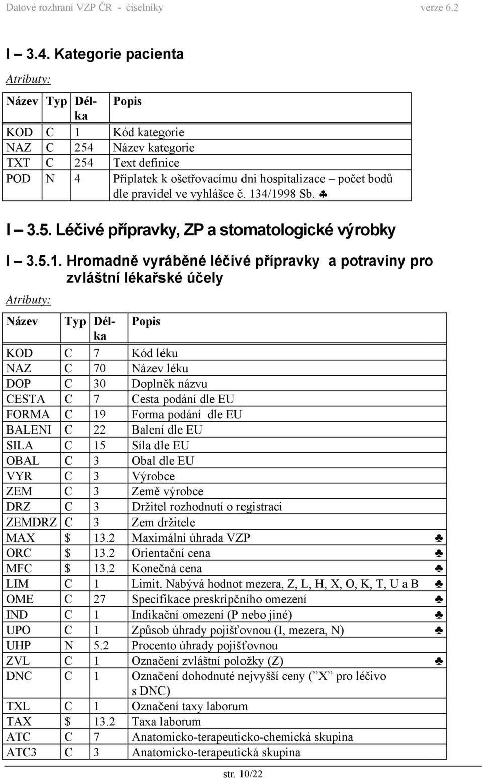 č. 134/1998 Sb. I 3.5. Léčivé přípravky, ZP a stomatologické výrobky I 3.5.1. Hromadně vyráběné léčivé přípravky a potraviny pro zvláštní lékařské účely Název Typ Délka Popis KOD C 7 Kód léku NAZ C