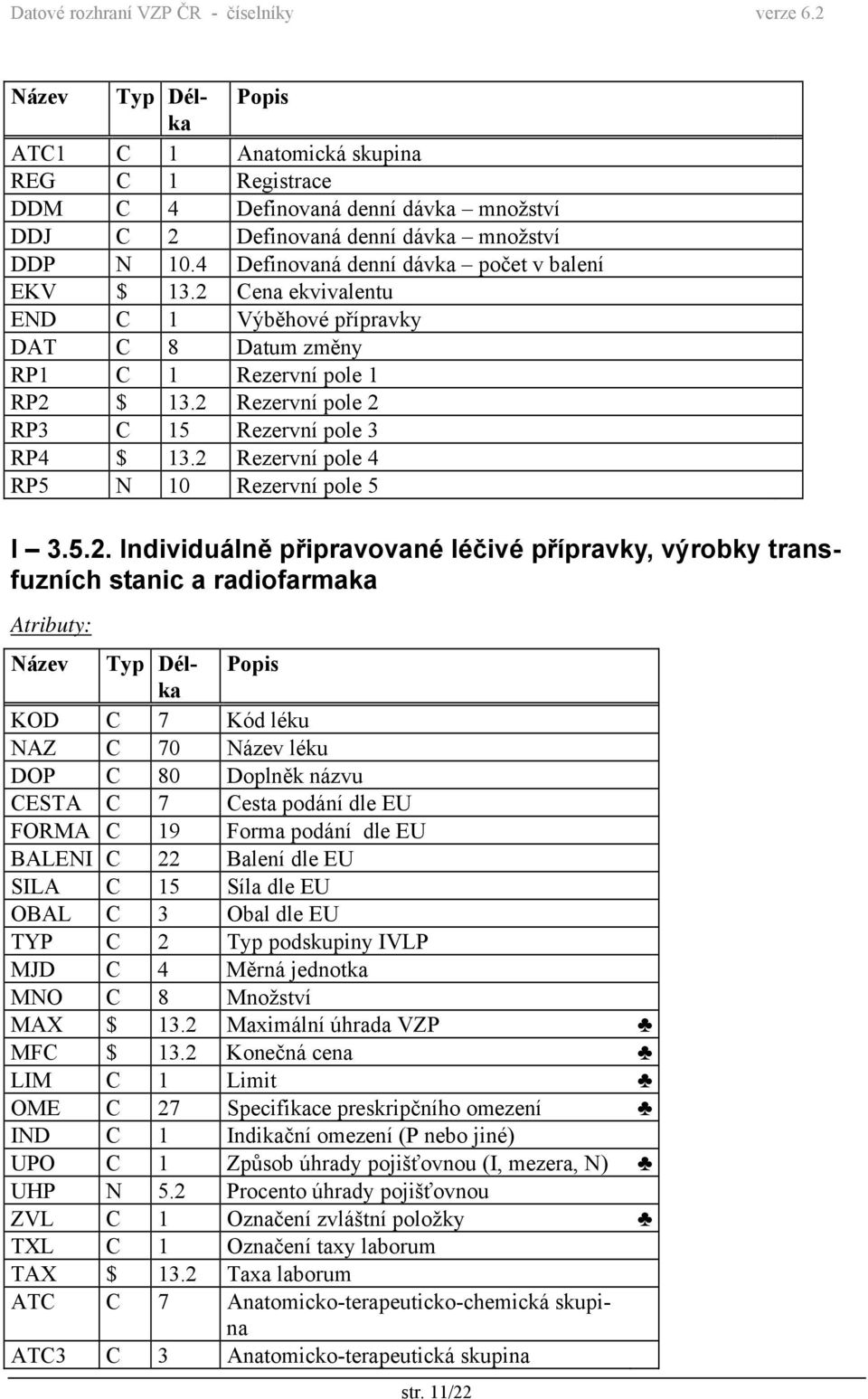 2 Rezervní pole 4 RP5 N 10 Rezervní pole 5 I 3.5.2. Individuálně připravované léčivé přípravky, výrobky transfuzních stanic a radiofarmaka Název Typ Délka Popis KOD C 7 Kód léku NAZ C 70 Název léku