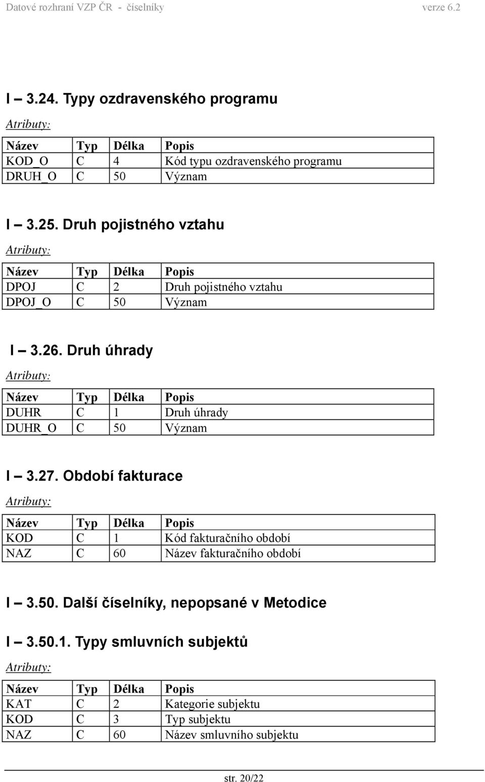 Druh úhrady DUHR C 1 Druh úhrady DUHR_O C 50 Význam I 3.27.