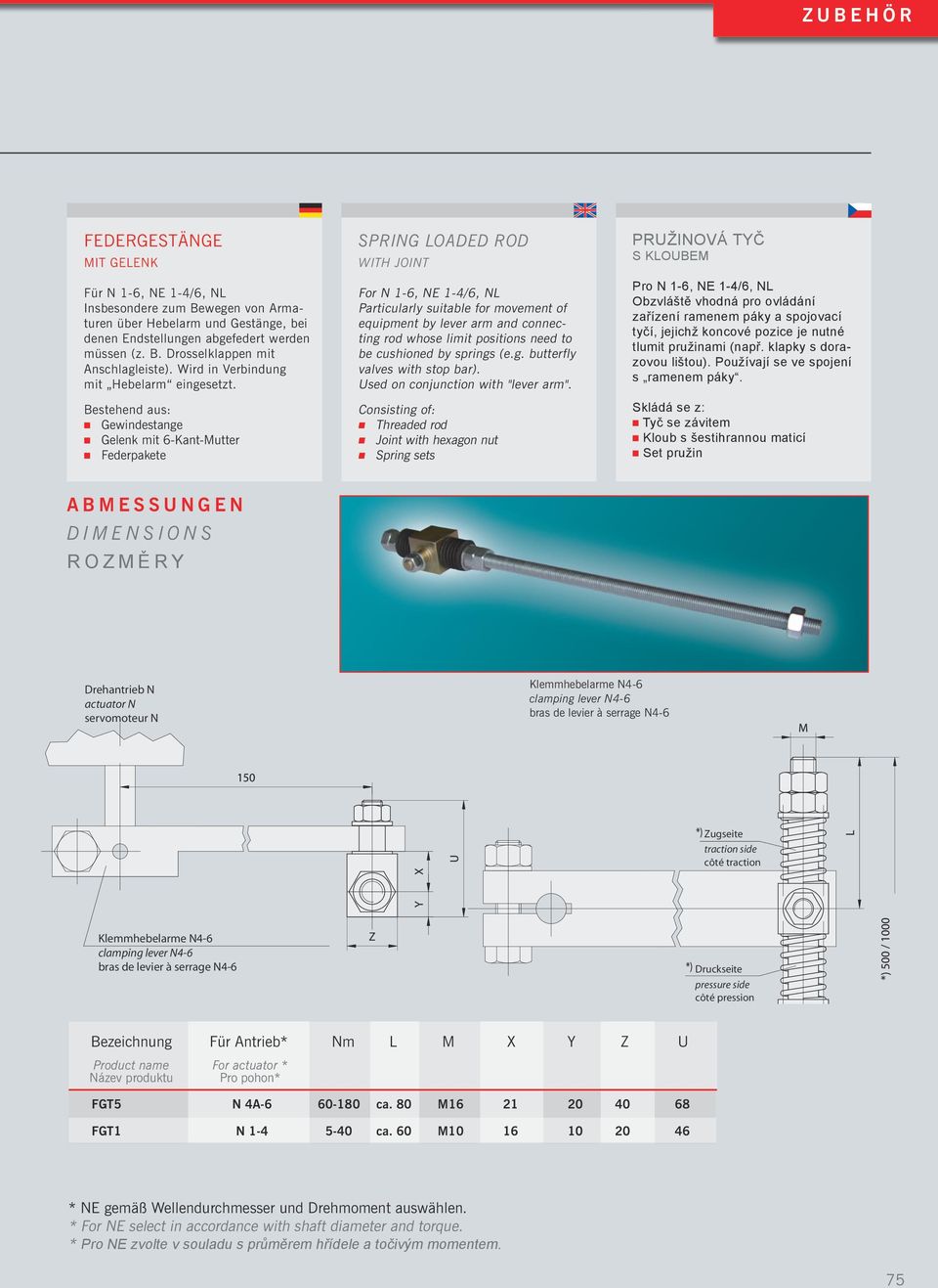 Bestehend aus: n Gewindestange n Gelenk mit 6-Kant-Mutter n Federpakete SPRING LOADED ROD WITH JOINT For N 1-6, NE 1-4/6, NL Particularly suitable for movement of equipment by lever arm and