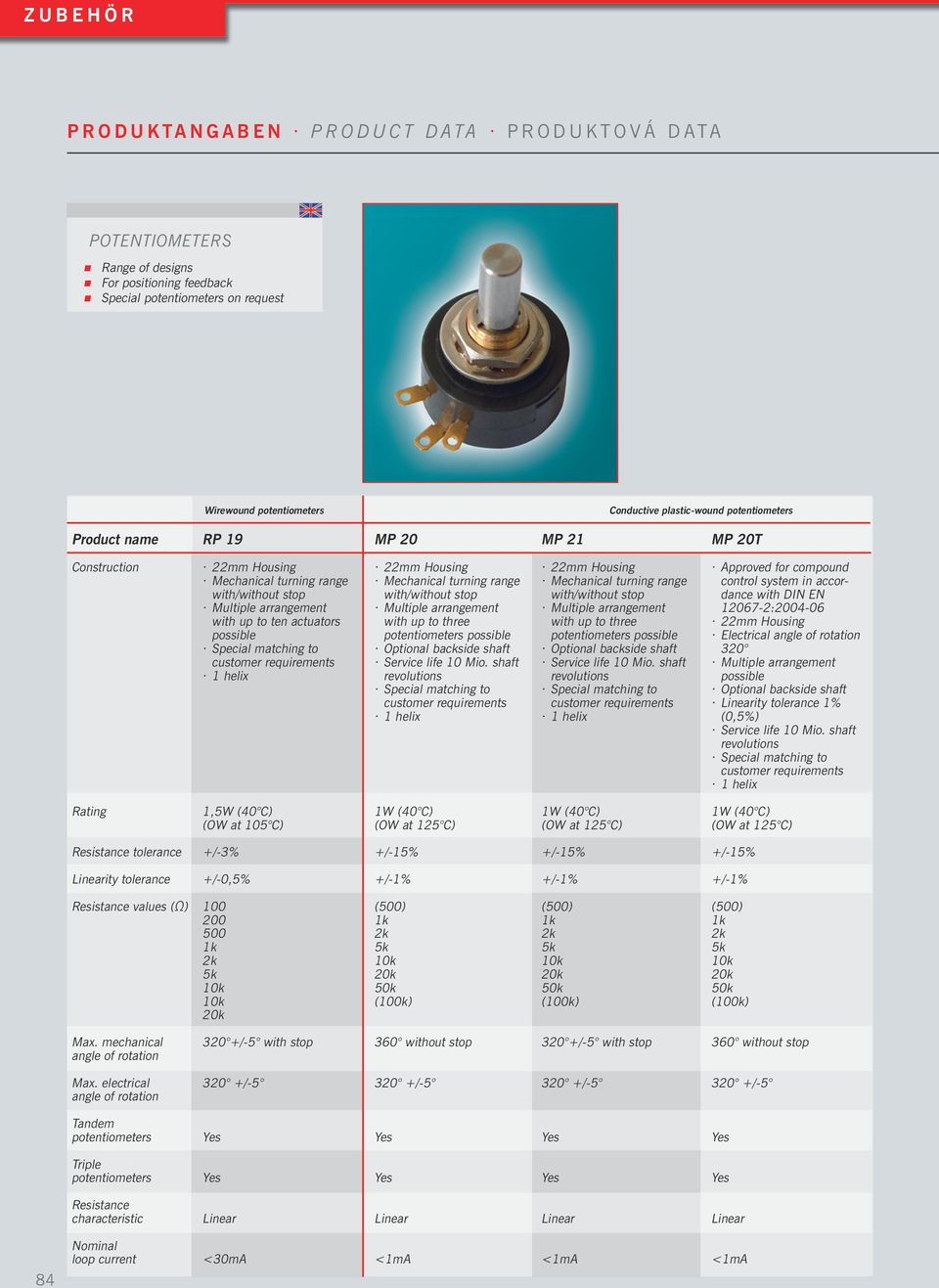 possible Special matching to customer requirements 1 helix 22mm Housing Mechanical turning range with/without stop Multiple arrangement with up to three potentiometers possible Optional backside