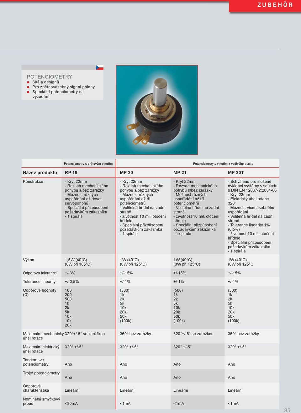 Kryt 22mm - Rozsah mechanického pohybu s/bez zarážky - Možnost různých uspořádání až tří potenciometrů - Volitelná hřídel na zadní straně - životnost 10 mil.