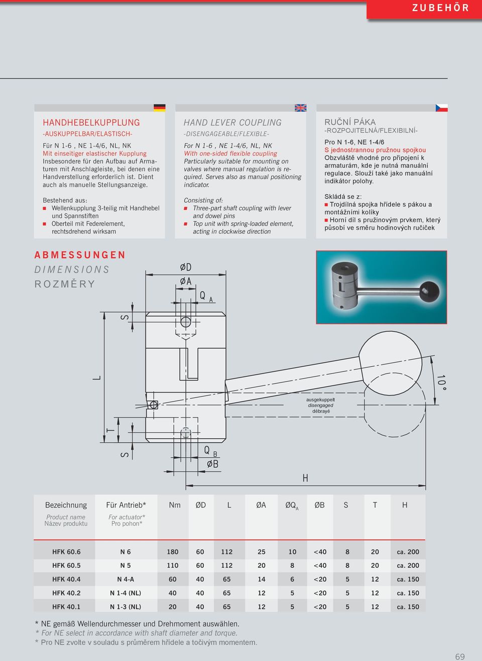 Bestehend aus: n Wellenkupplung 3-teilig mit Handhebel und Spannstiften n Oberteil mit Federelement, rechtsdrehend wirksam HAND LEVER COUPLING -DISENGAGEABLE/FLEXIBLE- For N 1-6, NE 1-4/6, NL, NK