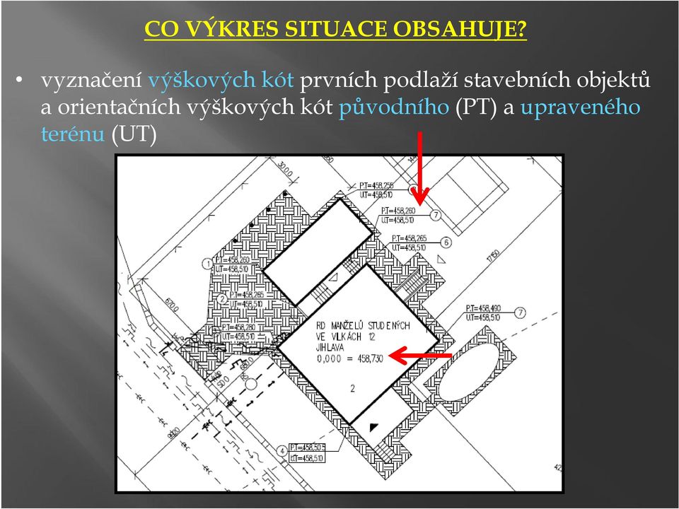 orientačních výškových kót