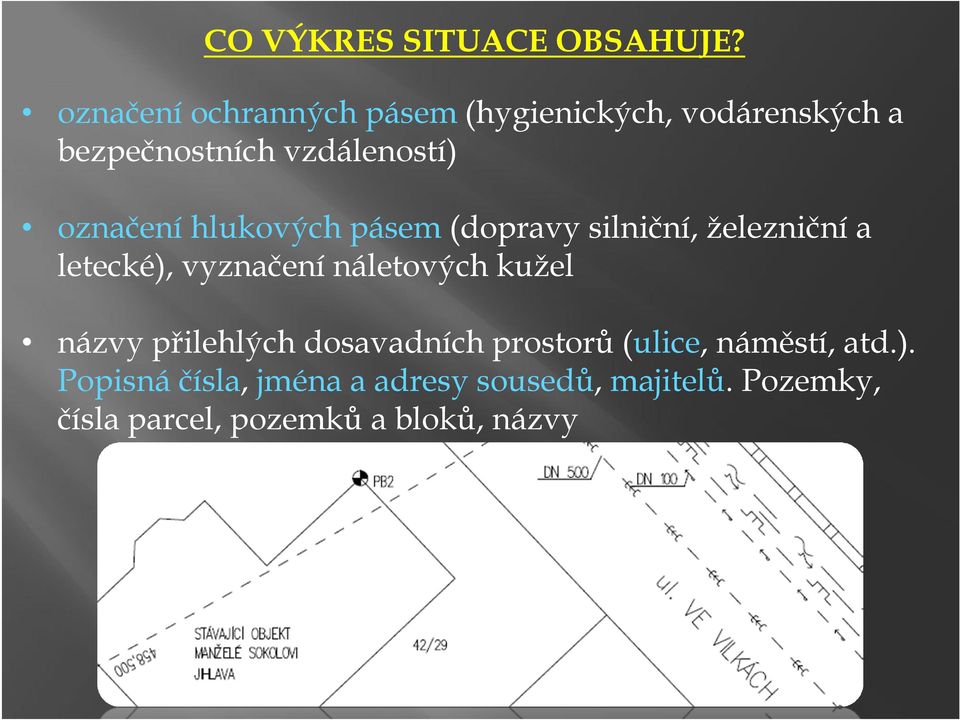 náletových kužel názvy přilehlých dosavadních prostorů (ulice, náměstí, atd.).