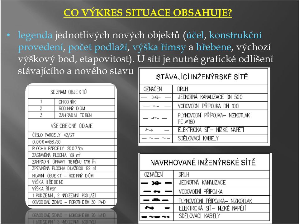 a hřebene, výchozí výškový bod, etapovitost).