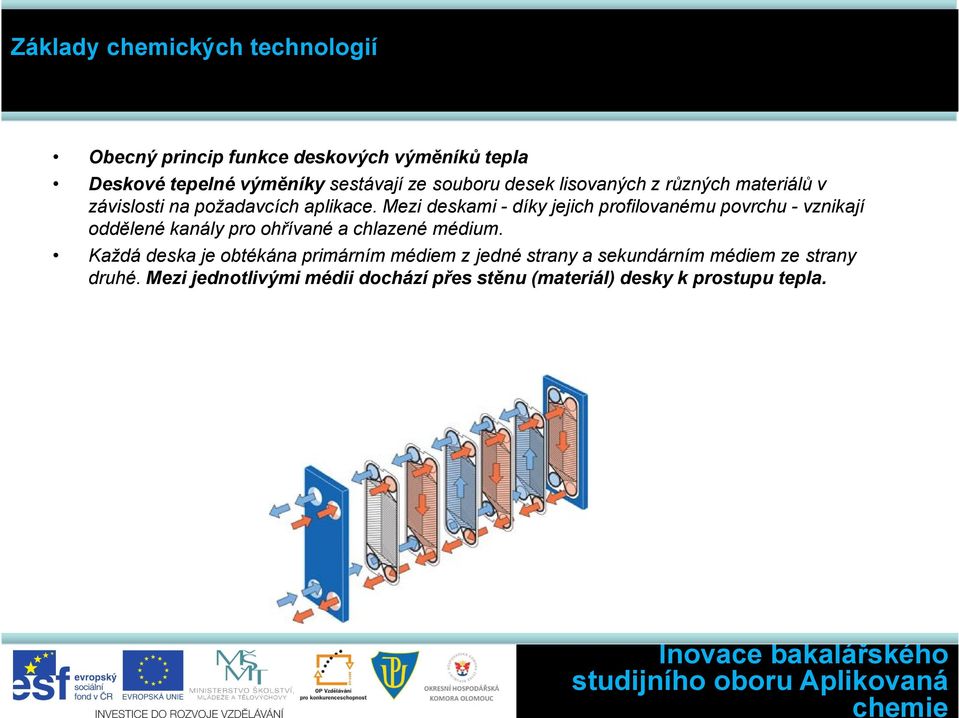 Mezi deskami - díky jejich profilovanému povrchu - vznikají oddělené kanály pro ohřívané a chlazené médium.