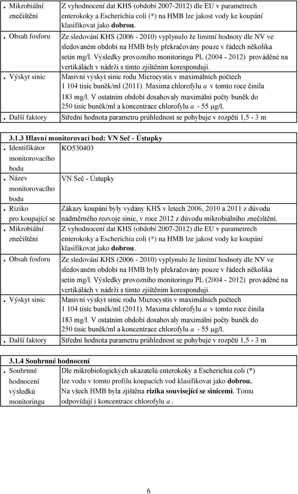 Výsledky provozního monitoringu PL (2004-2012) prováděné na vertikálách v nádrži s tímto zjištěním korespondují.