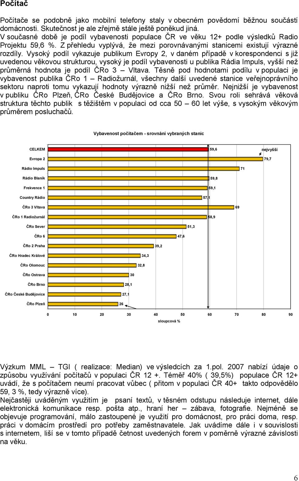 Vysoký podíl vykazuje publikum Evropy 2, v daném případě v korespondenci s již uvedenou věkovou strukturou, vysoký je podíl vybavenosti u publika Rádia Impuls, vyšší než průměrná hodnota je podíl ČRo