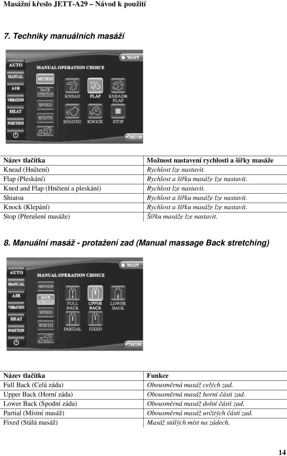 8. Manuální masáž - protažení zad (Manual massage Back stretching) Název tlačítka Full Back (Celá záda) Upper Back (Horní záda) Lower Back (Spodní záda) Partial (Místní masáž) Fixed (Stálá