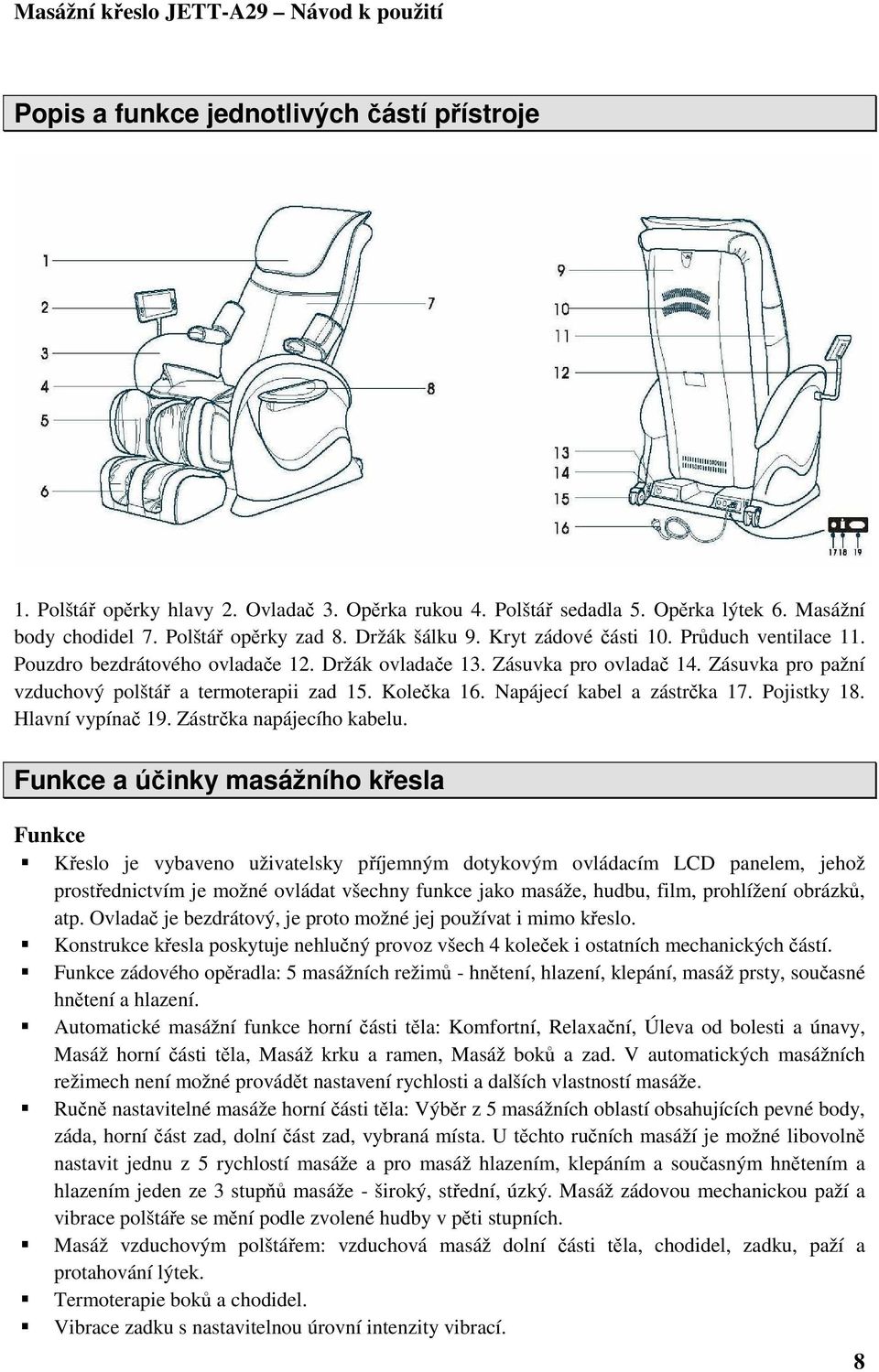 Napájecí kabel a zástrčka 17. Pojistky 18. Hlavní vypínač 19. Zástrčka napájecího kabelu.