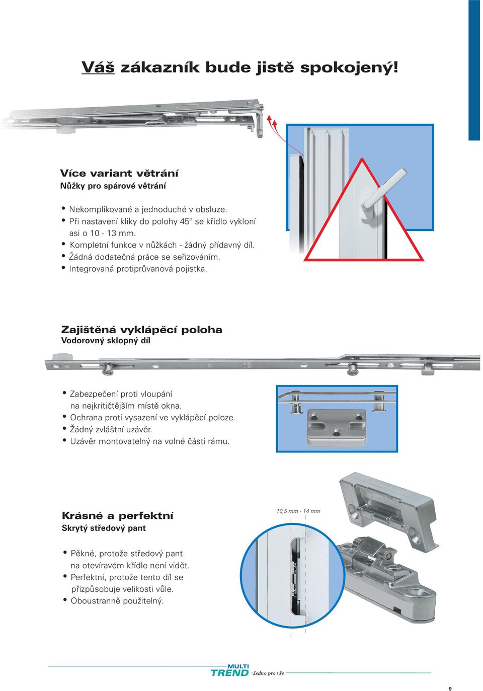 Integrovaná protiprůvanová pojistka. Zajištěná vyklápěcí poloha Vodorovný sklopný díl Zabezpečení proti vloupání na nejkritičtějším místě okna.