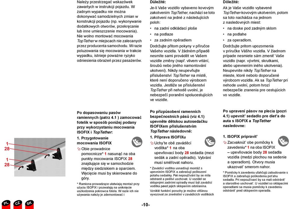 W razie poluzowania się mocowania w trakcie wypadku, istnieje poważne ryzyko odniesienia obrażeń przez pasażerów.