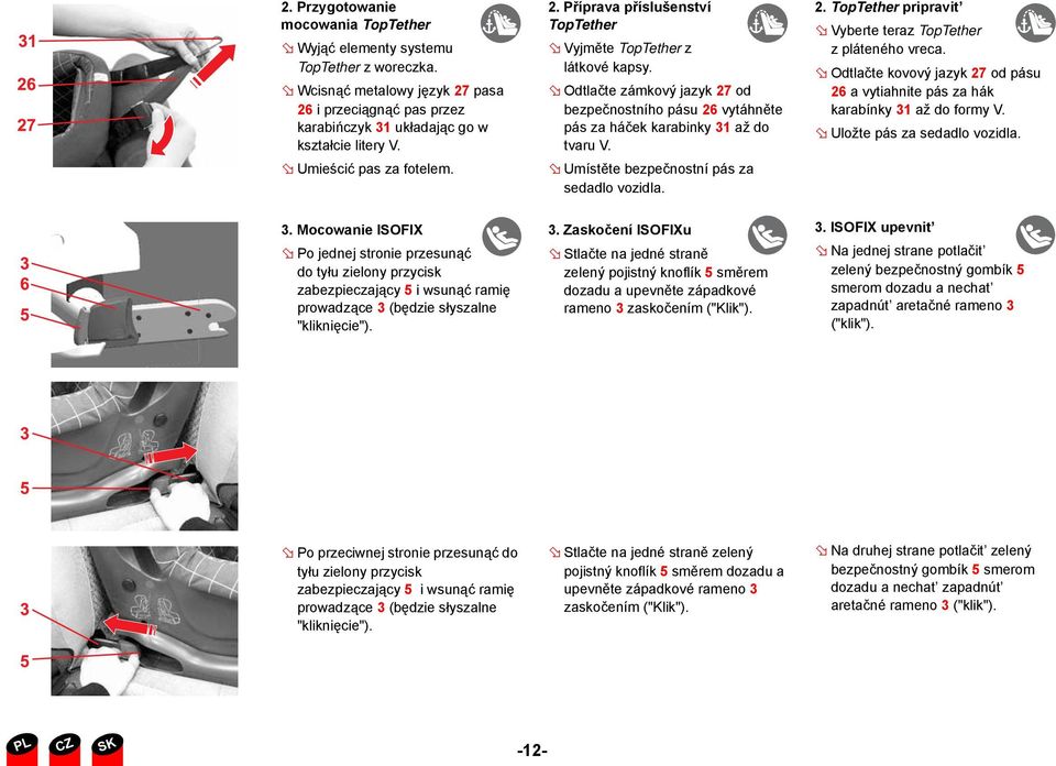 Příprava příslušenství TopTether Vyjměte TopTether z látkové kapsy. Odtlačte zámkový jazyk 27 od bezpečnostního pásu 26 vytáhněte pás za háček karabinky 31 až do tvaru V.