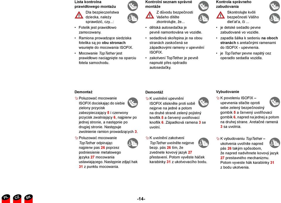 Kontrolní seznam správné montáže Z důvodu bezpečnosti Vašeho dítěte zkontrolujte, že... dětská autosedačka je pevně namontována ve vozidle.