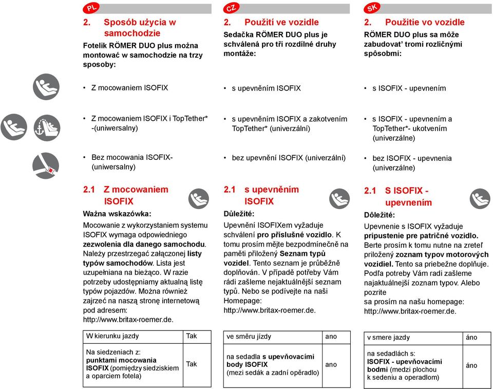 mocowania ISOFIX- (uniwersalny) 2.1 Z mocowaniem ISOFIX Ważna wskazówka: Mocowanie z wykorzystaniem systemu ISOFIX wymaga odpowiedniego zezwolenia dla danego samochodu.