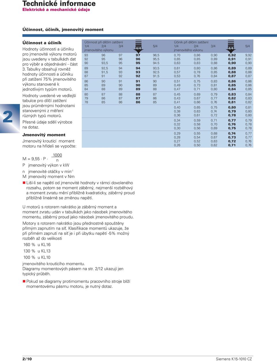 Hodnoty uvedené ve vedlejší tabulce pro dílčí zatížení jsou průměrnými hodnotami stanovenými z měření různých typů motorů. Přesné údaje sdělí výrobce na dotaz.
