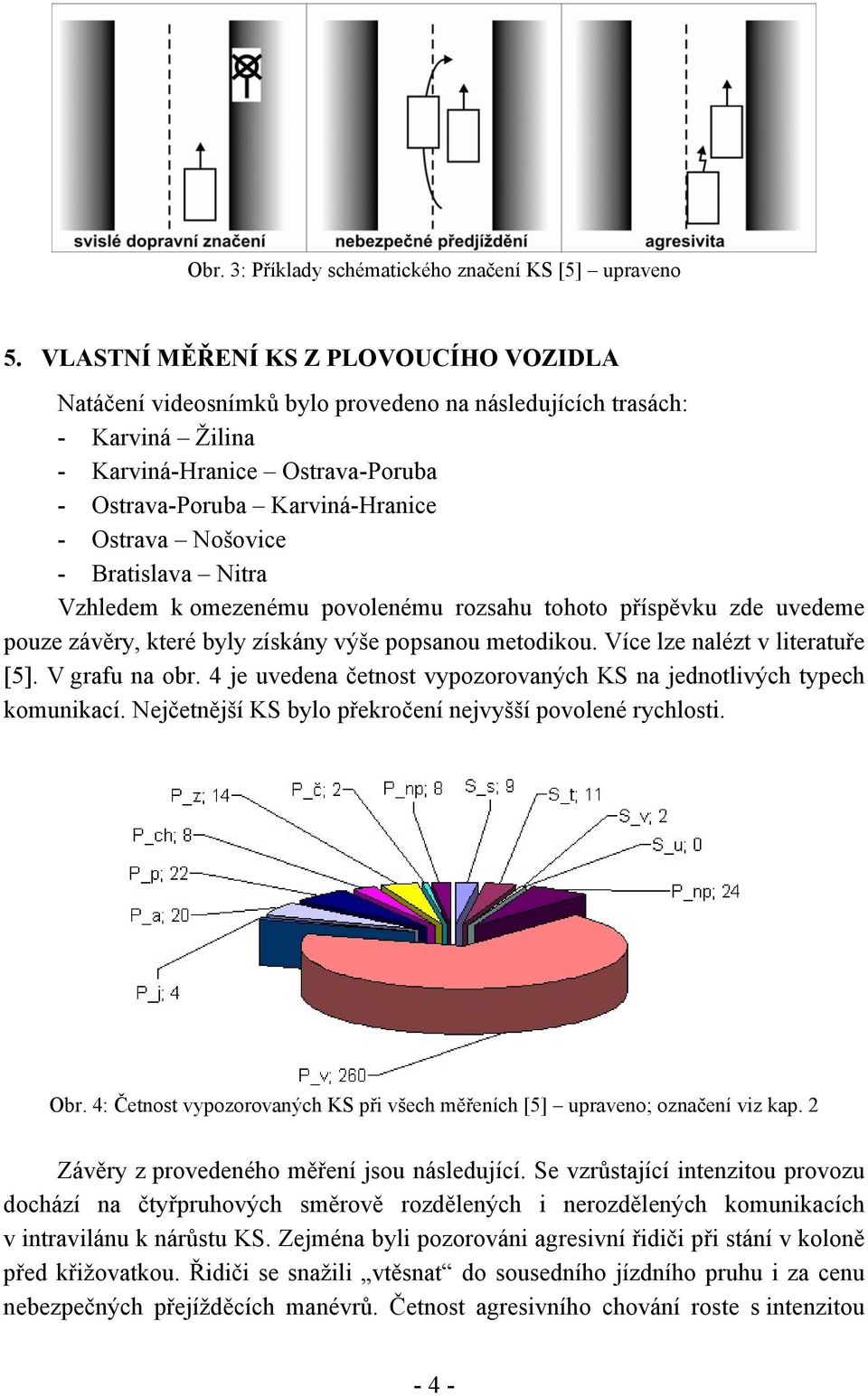 Nošovice - Bratislava Nitra Vzhledem k omezenému povolenému rozsahu tohoto příspěvku zde uvedeme pouze závěry, které byly získány výše popsanou metodikou. Více lze nalézt v literatuře [5].