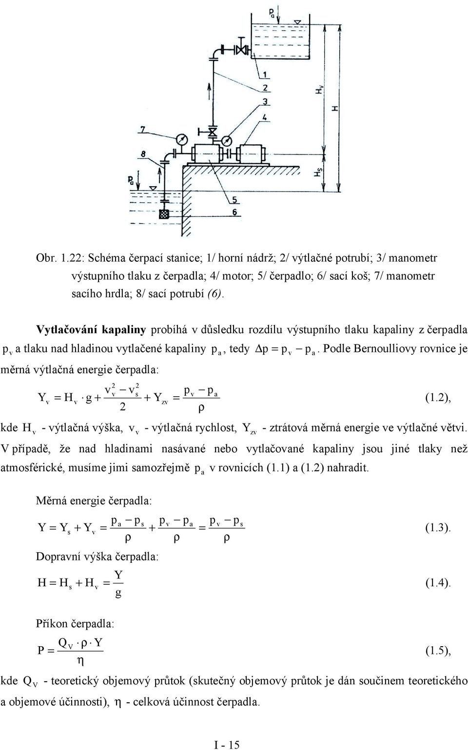 Podle Bernoullioy ronice je měrná ýtlačná energie čerpadla: kde 2 2 s p p a Y = H g + + Yz = (1.2), 2 ρ H - ýtlačná ýška, - ýtlačná rychlost, Y z - ztrátoá měrná energie e ýtlačné ěti.