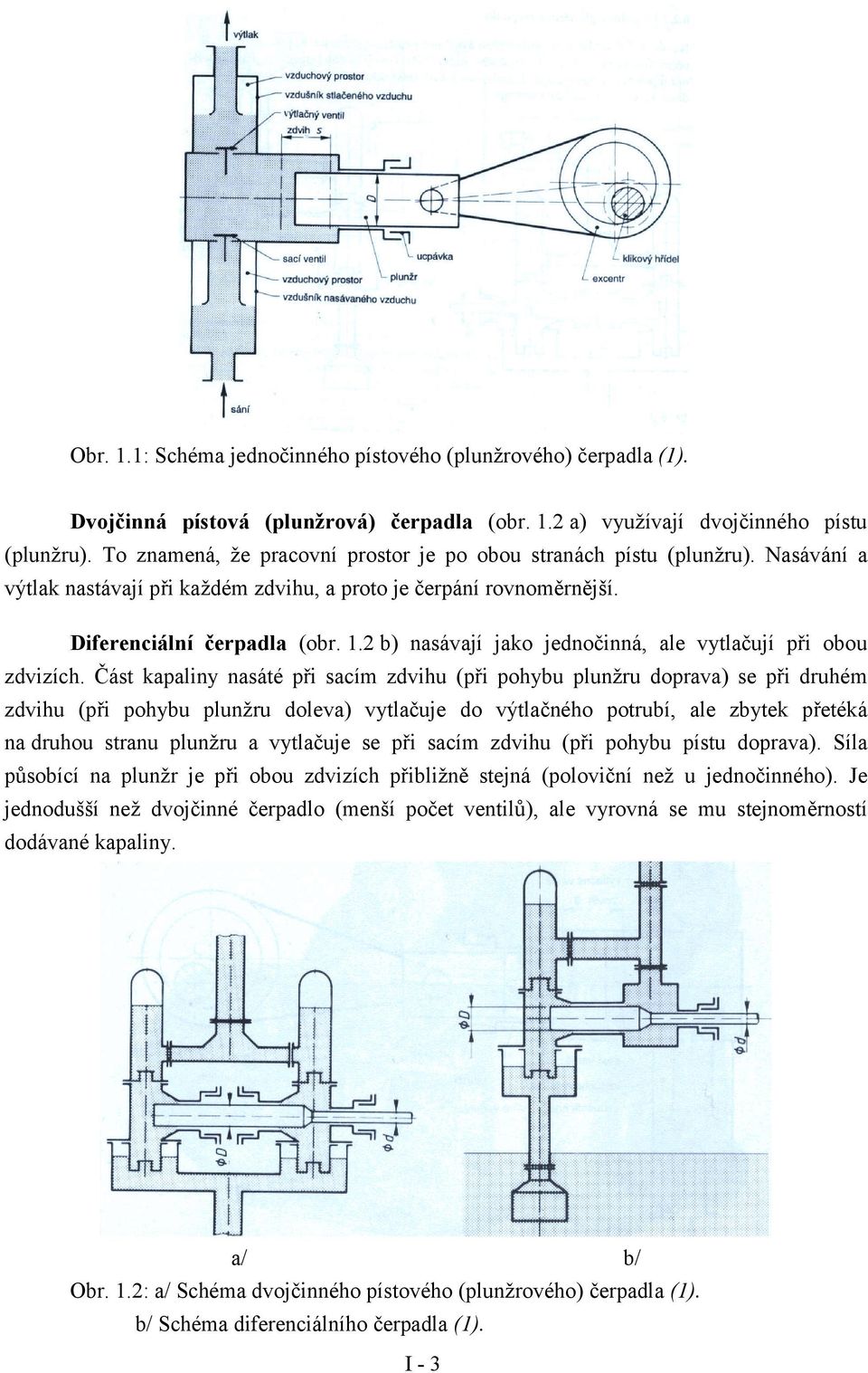 2 b) nasáají jako jednočinná, ale ytlačují při obou zdizích.