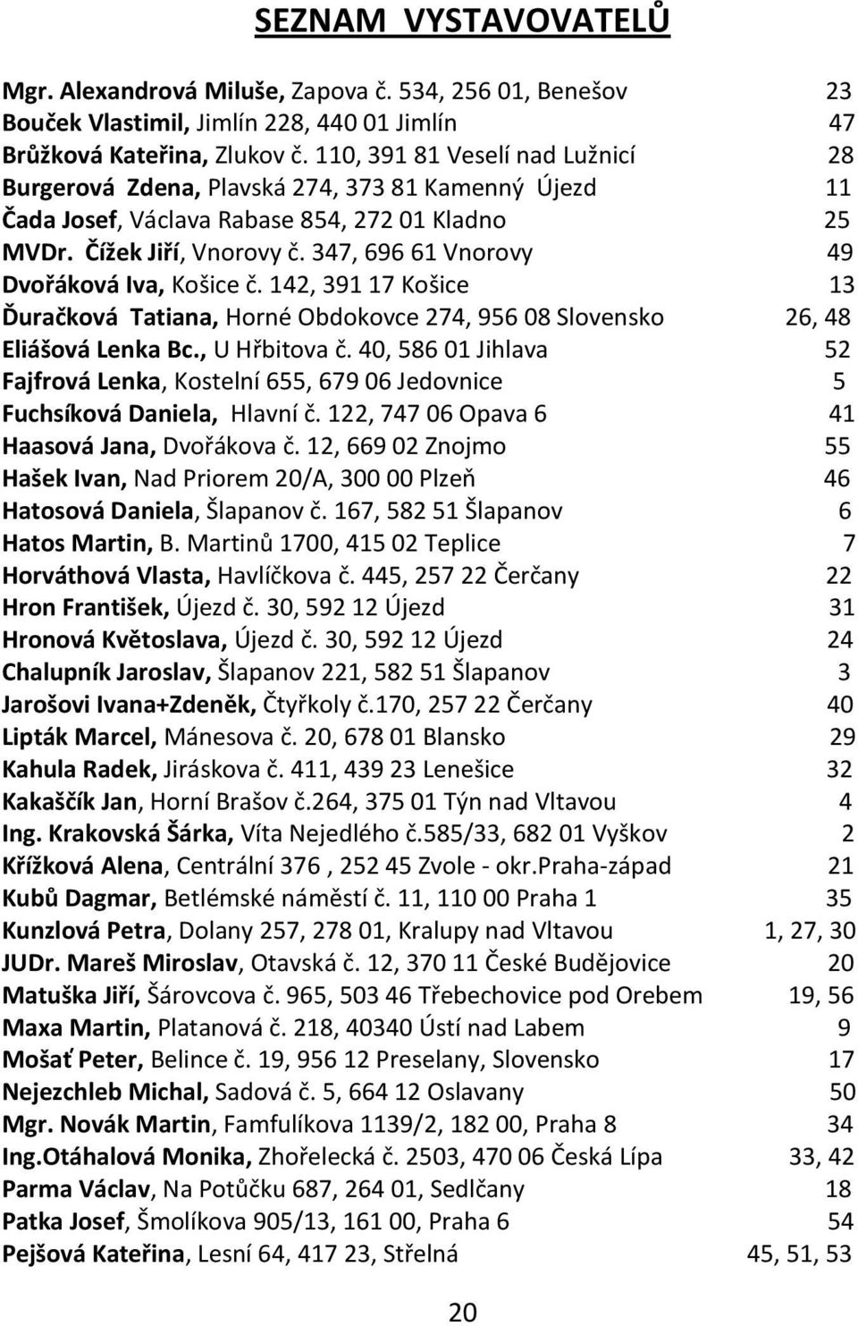 347, 696 61 Vnorovy 49 Dvořáková Iva, Košice č. 142, 391 17 Košice 13 Ďuračková Tatiana, Horné Obdokovce 274, 956 08 Slovensko 26, 48 Eliášová Lenka Bc., U Hřbitova č.